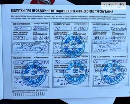 Чорний Ніссан Кашкай, об'ємом двигуна 1.6 л та пробігом 66 тис. км за 20900 $, фото 71 на Automoto.ua