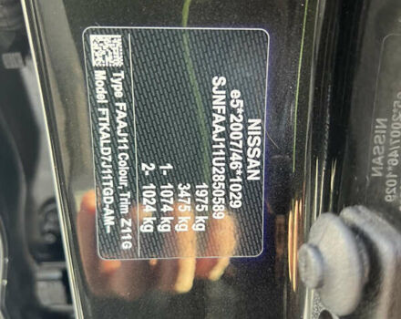 Чорний Ніссан Кашкай, об'ємом двигуна 1.5 л та пробігом 189 тис. км за 19553 $, фото 26 на Automoto.ua