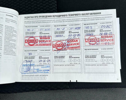 Черный Ниссан Кашкай, объемом двигателя 2 л и пробегом 42 тыс. км за 20000 $, фото 3 на Automoto.ua