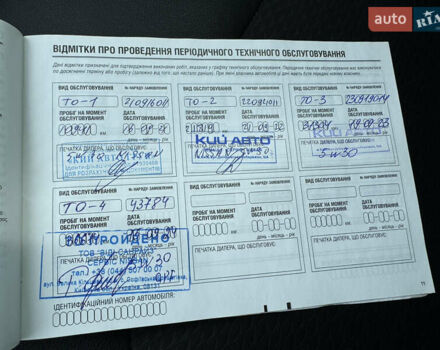 Черный Ниссан Кашкай, объемом двигателя 1.6 л и пробегом 41 тыс. км за 24500 $, фото 33 на Automoto.ua