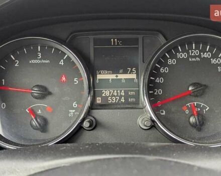 Фиолетовый Ниссан Кашкай, объемом двигателя 1.46 л и пробегом 288 тыс. км за 9199 $, фото 19 на Automoto.ua