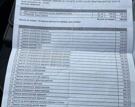 Фіолетовий Ніссан Кашкай, об'ємом двигуна 2 л та пробігом 247 тис. км за 9700 $, фото 17 на Automoto.ua