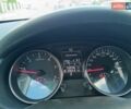 Ниссан Кашкай 2011 в Житомире на Automoto.ua Фиолетовый Ниссан Кашкай, объемом двигателя 1.5 л и пробегом 142 тыс. км за 11300 $, фото 29 на Automoto.ua