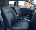 Фіолетовий Ніссан Кашкай, об'ємом двигуна 2 л та пробігом 193 тис. км за 11000 $, фото 21 на Automoto.ua