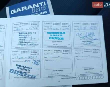 Ниссан Кашкай 2011 в Житомире на Automoto.ua Фиолетовый Ниссан Кашкай, объемом двигателя 1.5 л и пробегом 142 тыс. км за 11300 $, фото 34 на Automoto.ua