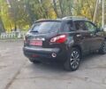 Фиолетовый Ниссан Кашкай, объемом двигателя 1.5 л и пробегом 202 тыс. км за 11500 $, фото 6 на Automoto.ua