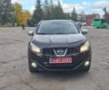Фиолетовый Ниссан Кашкай, объемом двигателя 1.5 л и пробегом 202 тыс. км за 11500 $, фото 72 на Automoto.ua