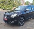 Фиолетовый Ниссан Кашкай, объемом двигателя 1.5 л и пробегом 202 тыс. км за 11500 $, фото 2 на Automoto.ua