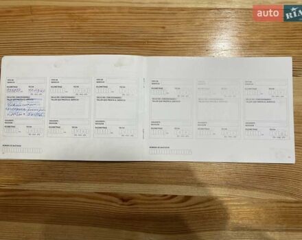 Фиолетовый Ниссан Кашкай, объемом двигателя 1.5 л и пробегом 210 тыс. км за 12300 $, фото 68 на Automoto.ua