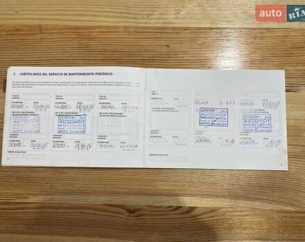 Фиолетовый Ниссан Кашкай, объемом двигателя 1.5 л и пробегом 210 тыс. км за 12300 $, фото 67 на Automoto.ua