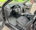 Фиолетовый Ниссан Кашкай, объемом двигателя 2 л и пробегом 133 тыс. км за 12900 $, фото 26 на Automoto.ua
