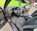 Фиолетовый Ниссан Кашкай, объемом двигателя 2 л и пробегом 133 тыс. км за 12900 $, фото 27 на Automoto.ua