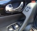 Фіолетовий Ніссан Кашкай, об'ємом двигуна 1.6 л та пробігом 77 тис. км за 20700 $, фото 8 на Automoto.ua