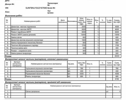 Коричневый Ниссан Кашкай, объемом двигателя 2 л и пробегом 246 тыс. км за 8900 $, фото 14 на Automoto.ua