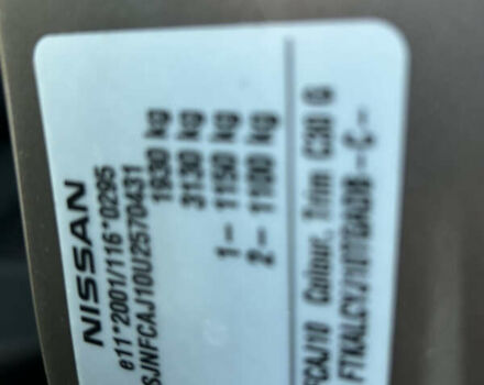 Коричневий Ніссан Кашкай, об'ємом двигуна 1.5 л та пробігом 232 тис. км за 10999 $, фото 27 на Automoto.ua