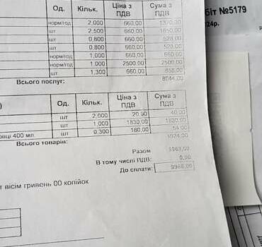 Коричневий Ніссан Кашкай, об'ємом двигуна 1.6 л та пробігом 200 тис. км за 12000 $, фото 30 на Automoto.ua