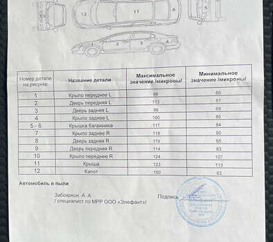 Коричневый Ниссан Кашкай, объемом двигателя 1.6 л и пробегом 94 тыс. км за 17900 $, фото 31 на Automoto.ua