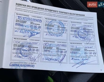 Коричневый Ниссан Кашкай, объемом двигателя 1.2 л и пробегом 130 тыс. км за 14500 $, фото 41 на Automoto.ua