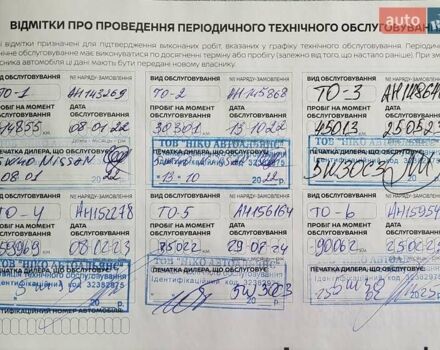 Коричневый Ниссан Кашкай, объемом двигателя 1.2 л и пробегом 98 тыс. км за 19500 $, фото 1 на Automoto.ua