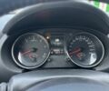 Красный Ниссан Кашкай, объемом двигателя 0 л и пробегом 188 тыс. км за 10600 $, фото 3 на Automoto.ua
