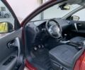 Красный Ниссан Кашкай, объемом двигателя 0 л и пробегом 188 тыс. км за 10600 $, фото 12 на Automoto.ua