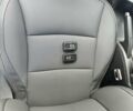 Красный Ниссан Кашкай, объемом двигателя 2 л и пробегом 205 тыс. км за 7700 $, фото 27 на Automoto.ua
