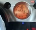 Красный Ниссан Кашкай, объемом двигателя 2 л и пробегом 205 тыс. км за 7700 $, фото 17 на Automoto.ua