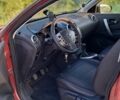 Красный Ниссан Кашкай, объемом двигателя 1.5 л и пробегом 248 тыс. км за 7999 $, фото 11 на Automoto.ua