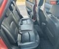 Красный Ниссан Кашкай, объемом двигателя 2 л и пробегом 205 тыс. км за 7700 $, фото 13 на Automoto.ua