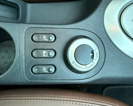 Красный Ниссан Кашкай, объемом двигателя 2 л и пробегом 235 тыс. км за 9900 $, фото 12 на Automoto.ua