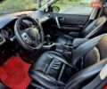 Красный Ниссан Кашкай, объемом двигателя 1.5 л и пробегом 215 тыс. км за 8700 $, фото 17 на Automoto.ua