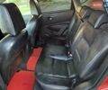 Красный Ниссан Кашкай, объемом двигателя 1.5 л и пробегом 215 тыс. км за 8700 $, фото 14 на Automoto.ua