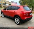 Красный Ниссан Кашкай, объемом двигателя 2 л и пробегом 163 тыс. км за 7750 $, фото 2 на Automoto.ua