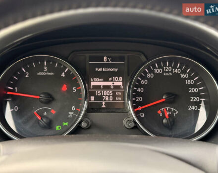 Красный Ниссан Кашкай, объемом двигателя 1.5 л и пробегом 150 тыс. км за 9999 $, фото 26 на Automoto.ua