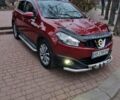 Червоний Ніссан Кашкай, об'ємом двигуна 1.46 л та пробігом 223 тис. км за 11800 $, фото 1 на Automoto.ua