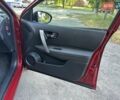 Червоний Ніссан Кашкай, об'ємом двигуна 1.5 л та пробігом 230 тис. км за 11500 $, фото 83 на Automoto.ua
