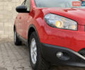 Красный Ниссан Кашкай, объемом двигателя 1.5 л и пробегом 150 тыс. км за 9999 $, фото 31 на Automoto.ua