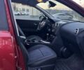 Красный Ниссан Кашкай, объемом двигателя 1.5 л и пробегом 241 тыс. км за 9600 $, фото 5 на Automoto.ua
