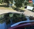Червоний Ніссан Кашкай, об'ємом двигуна 1.5 л та пробігом 230 тис. км за 11500 $, фото 20 на Automoto.ua