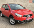 Красный Ниссан Кашкай, объемом двигателя 1.5 л и пробегом 150 тыс. км за 9999 $, фото 2 на Automoto.ua