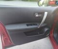 Червоний Ніссан Кашкай, об'ємом двигуна 1.6 л та пробігом 221 тис. км за 9850 $, фото 20 на Automoto.ua