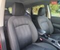 Червоний Ніссан Кашкай, об'ємом двигуна 1.6 л та пробігом 221 тис. км за 9850 $, фото 44 на Automoto.ua