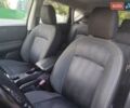 Червоний Ніссан Кашкай, об'ємом двигуна 1.6 л та пробігом 221 тис. км за 9850 $, фото 17 на Automoto.ua