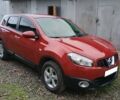 Красный Ниссан Кашкай, объемом двигателя 1.6 л и пробегом 67 тыс. км за 11600 $, фото 1 на Automoto.ua
