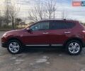 Красный Ниссан Кашкай, объемом двигателя 0 л и пробегом 164 тыс. км за 12690 $, фото 104 на Automoto.ua