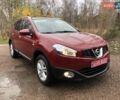 Красный Ниссан Кашкай, объемом двигателя 0 л и пробегом 164 тыс. км за 12690 $, фото 136 на Automoto.ua