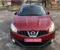Красный Ниссан Кашкай, объемом двигателя 0 л и пробегом 164 тыс. км за 12690 $, фото 22 на Automoto.ua