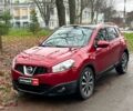 Красный Ниссан Кашкай, объемом двигателя 2 л и пробегом 196 тыс. км за 11790 $, фото 1 на Automoto.ua