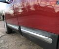 Красный Ниссан Кашкай, объемом двигателя 0 л и пробегом 164 тыс. км за 12690 $, фото 16 на Automoto.ua