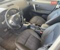 Красный Ниссан Кашкай, объемом двигателя 1.6 л и пробегом 152 тыс. км за 9999 $, фото 19 на Automoto.ua